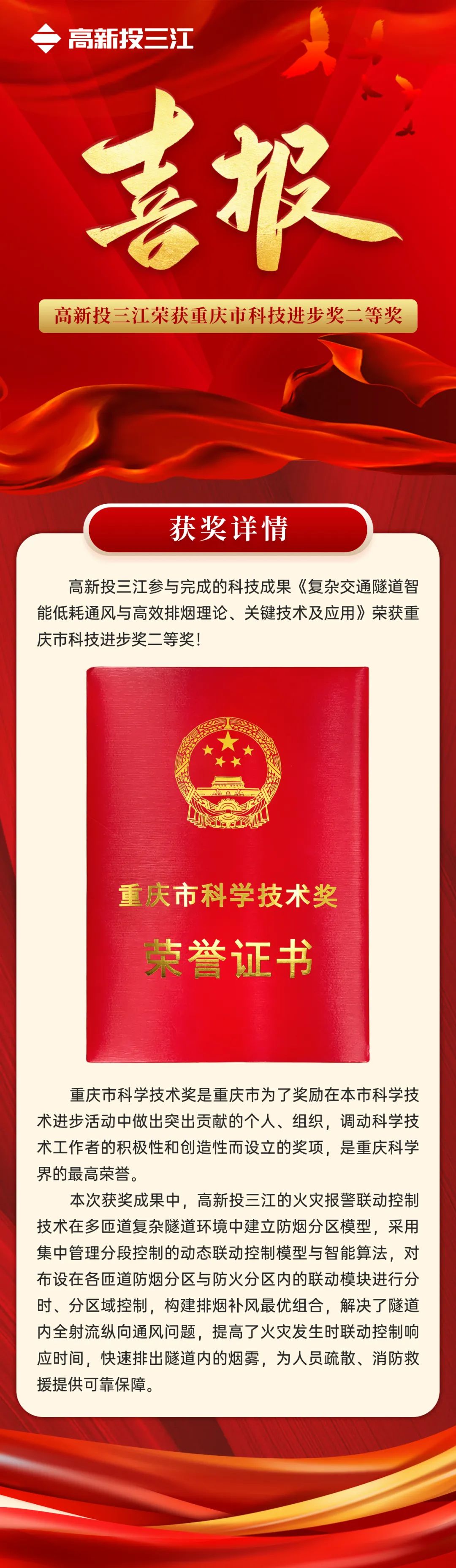 喜報 | 高新投三江榮獲重慶市科技進步獎二等獎-直線管理咨詢客戶動態