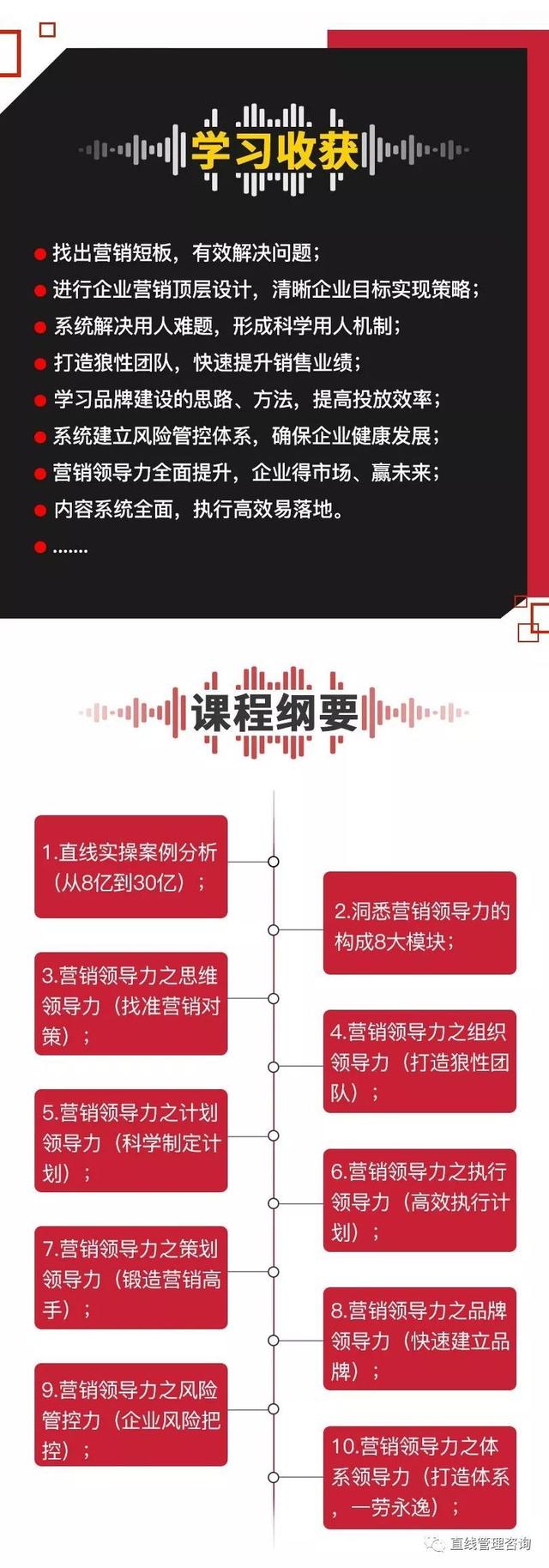 直線管理咨詢：營銷第一課，高科技企業營銷領導力打造