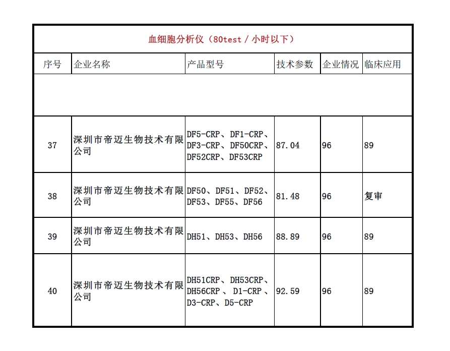 微信截圖_20190402172218