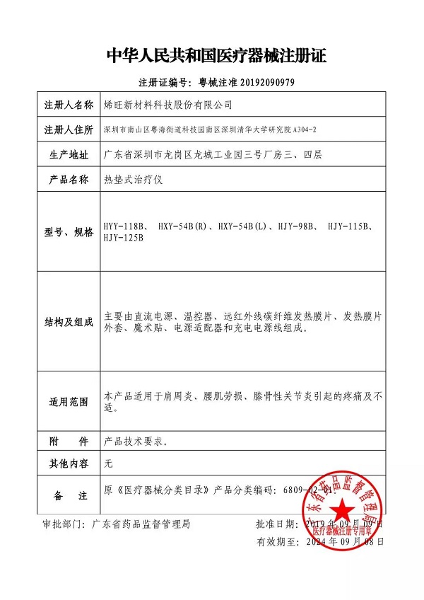 烯旺科技插上騰飛的翅膀，同時(shí)獲得國家醫(yī)療器械和軍工認(rèn)證！