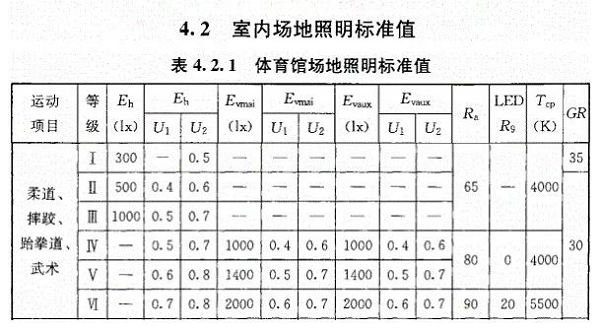 【案例】助力2019第七屆世界軍人運動會，超頻三點亮軍運會柔道場館