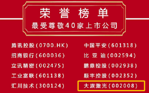 深圳40年最受尊敬企業