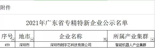 喜報！朗宇芯科技關于入選工業和信息化部廣東省專精特新企業的公告！