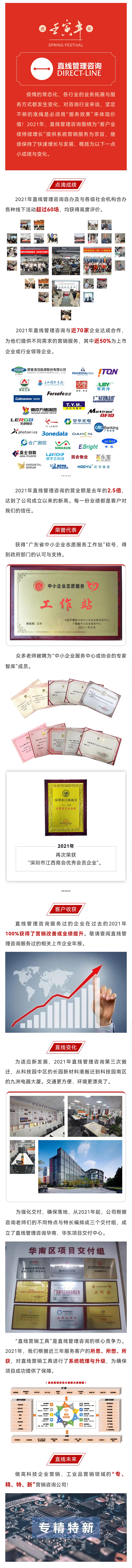 直線的2021，步伐踏實而穩步向前！